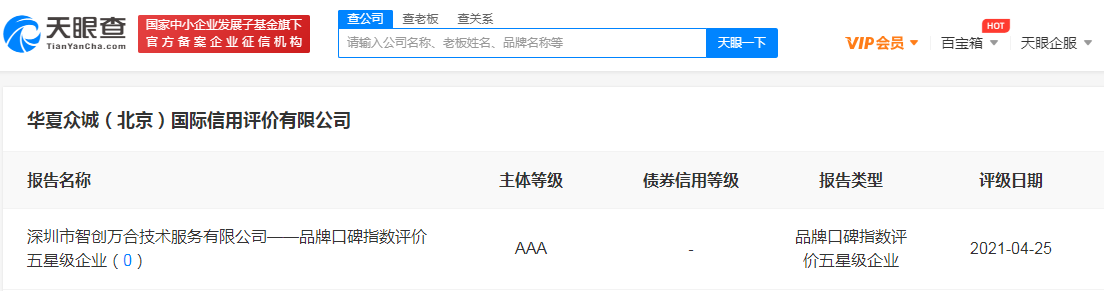 天眼查收录.png