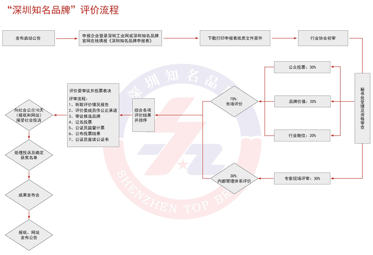 62ca45d7ccf08154af1b63a63a13e75c_860296f21e8bbc2cd49d42434a6cd377.png